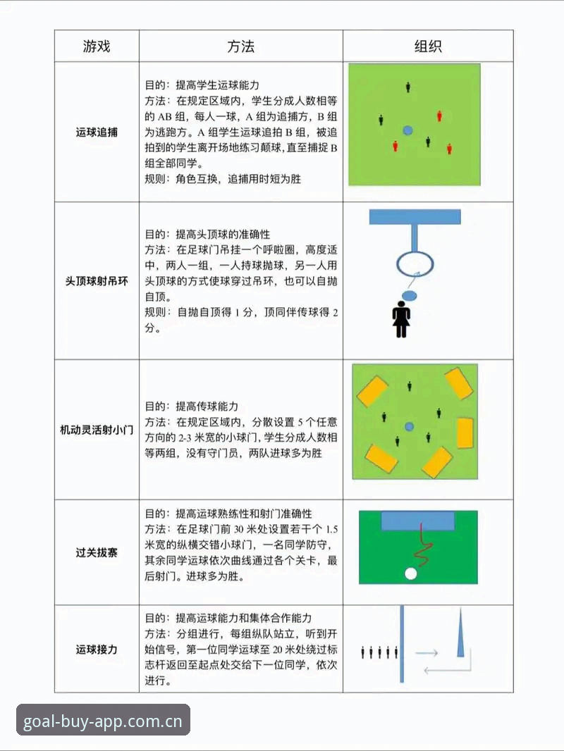 足球赛事投注使用技巧怎么样？实战派教你从菜鸟变高手